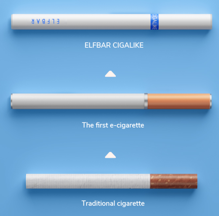 Elf bar cigalike